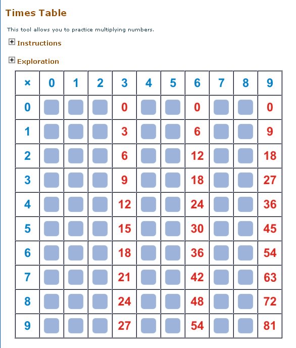 Number Patterns In A Times Table Grid – Maths With Graham