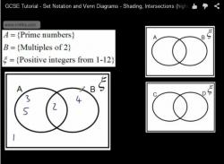 Maths with Graham – Help for students studying GCSE or Functional ...