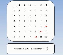 Ordering Decimals – Maths with Graham